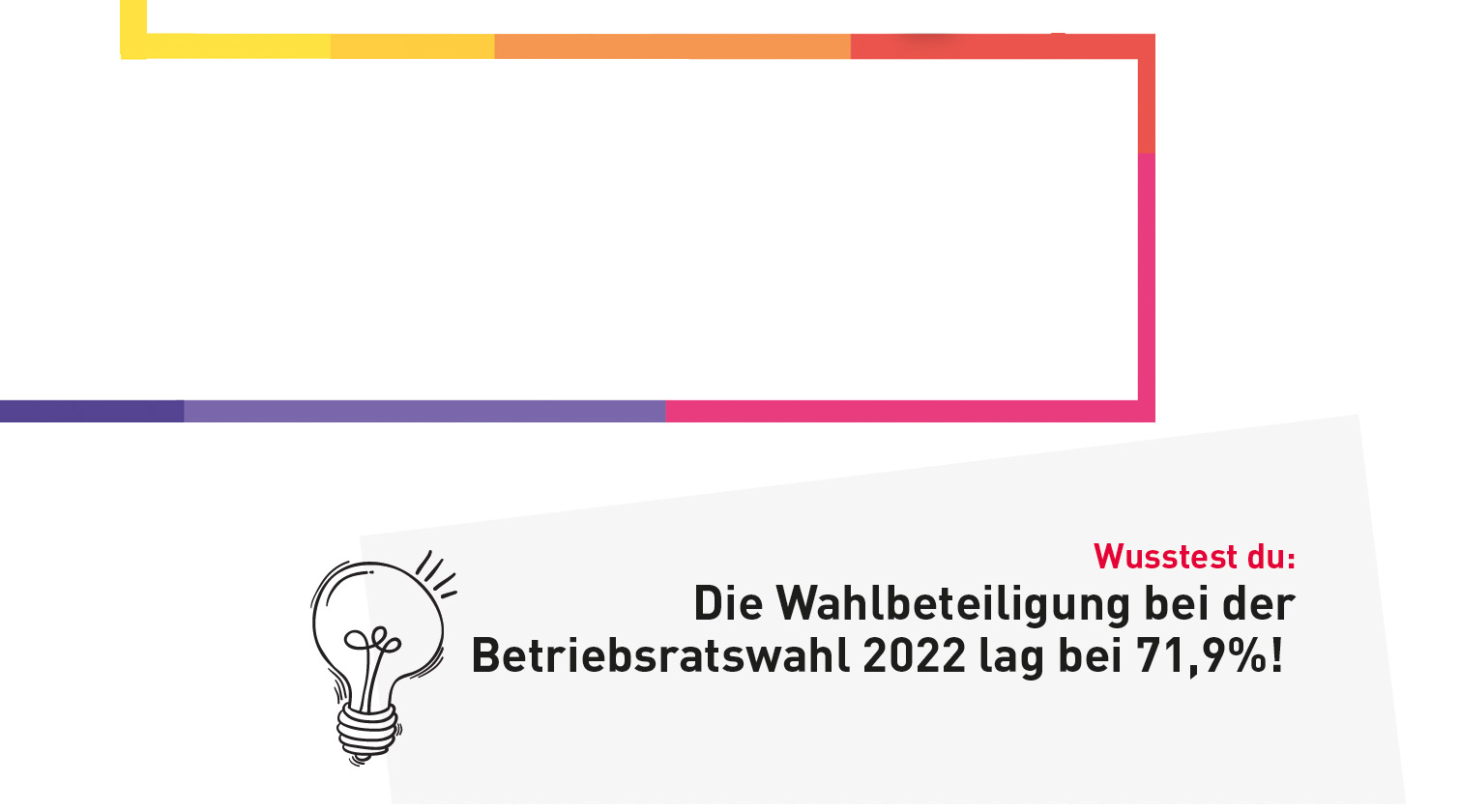 Wusstest Du: Die Wahlbeteiligung bei der Betriebsratswahl 2022 lag bei 71,9%!